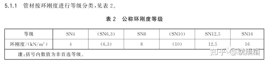 盘锦PPR管,盘锦uPVC管,盘锦pvc管,盘锦pert管,盘锦pe管,盘锦hdpe管 盘锦PPR管,盘锦uPVC管,盘锦pvc管,盘锦pert管,盘锦pe管,盘锦hdpe管